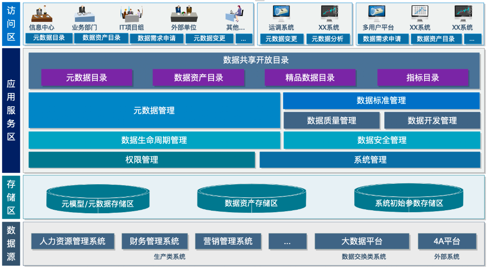 产品经理，产品经理网站